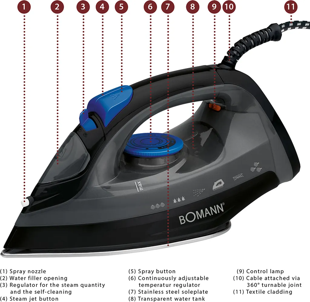 BOMANN Dampfbügelautomat DB 6003 CB Schwarz/blau Dampf Bügeleisen 7 Funktionen – Bild 5
