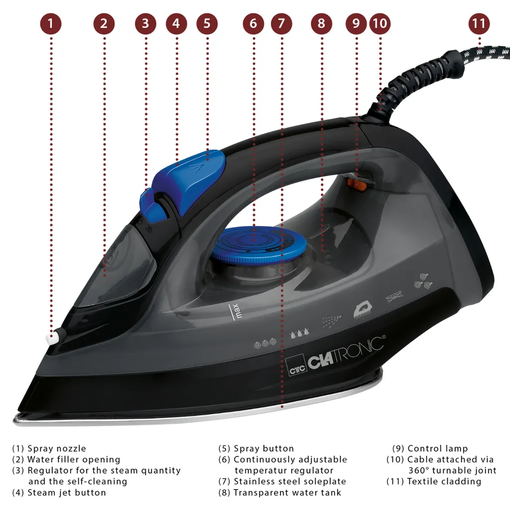 Clatronic Dampfbügelautomat 1800W DB 3703 Schwarz-blau – Bild 7